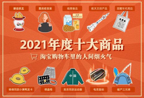 从痰盂到露肩装 淘宝2021十大商品折射的中国消费新图景