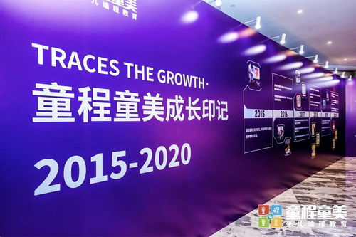 预见未来 解码数字时代DNA——童程童美品牌产品发布会暨数字广告发布盛典